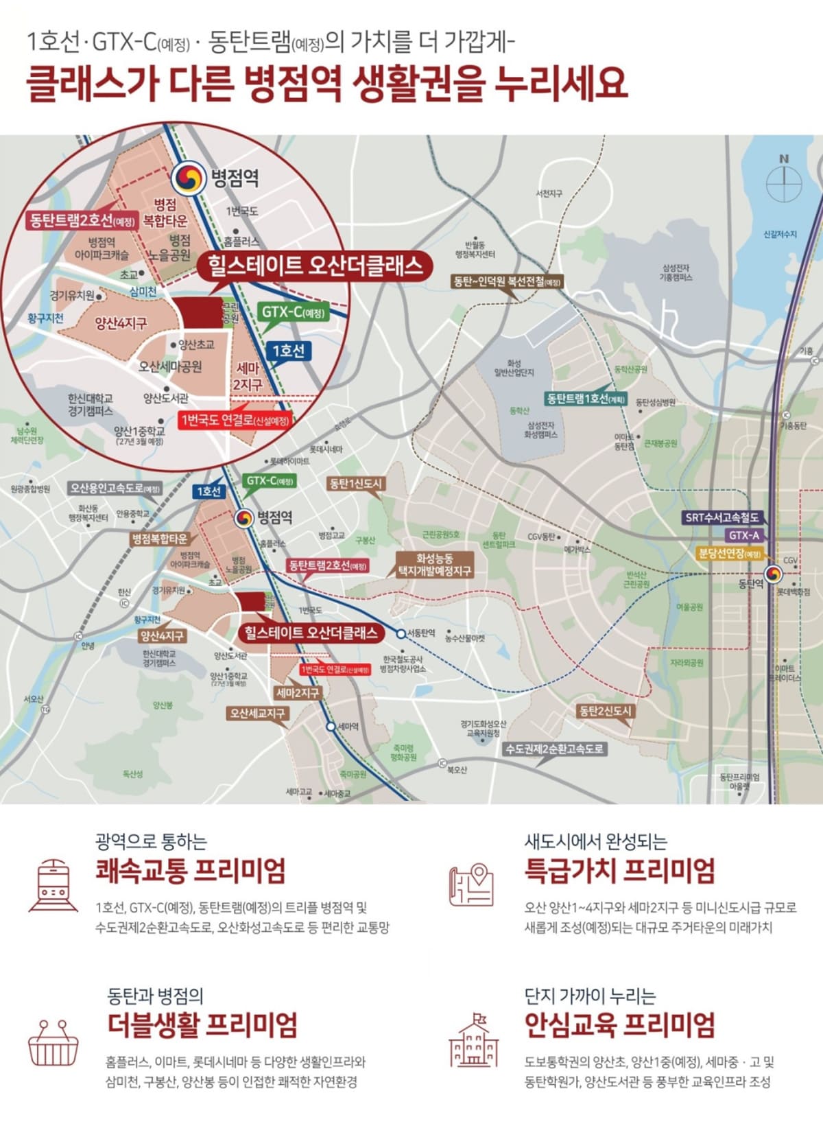 입지환경